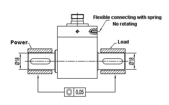product-1-1 Torque Sensor Installation 1